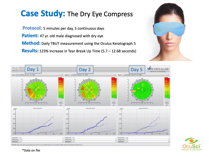OcuSci E-Dry Eye Compress (USB) - Image 6