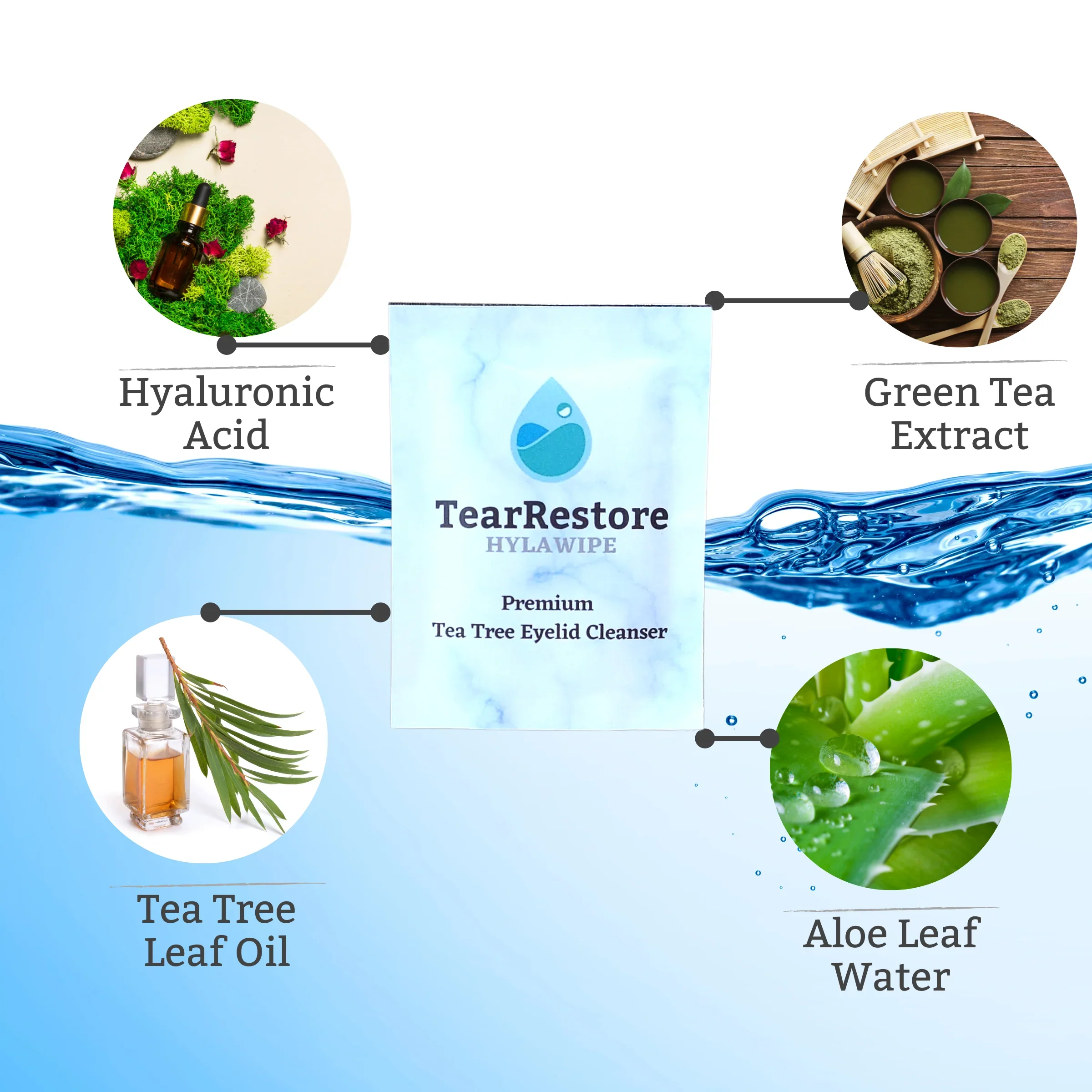 TearRestore HylaWipe Tea Tree Eyelid Wipes - Image 6